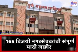 Pune Municipal Election 2026: पुण्यात महापालिकेवर भाजपचे वर्चस्व? 165 विजयी नगरसेवकांची यादी समोर