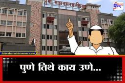 Pune Election 2026: राजकारणात आता कागदही पचवावे लागतात; उमेदवारीसाठी चक्क प्रतिस्पर्ध्याचा ‘एबी’ फॉर्म गिळला, पुण्यात निवडणूक कार्यालयात हायव्होल्टेज ड्रामा