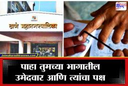 Thane Election 2026: तुमच्या प्रभागात कोण उभा आहे? उमेदवारांची ‘A टू Z’ यादी एका क्लिकवर