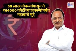 Maharashtra Budget 2025: अजित पवार यांच्या भाषणातील ठळक मुद्दे 10