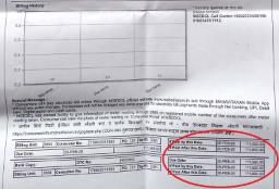 धक्कादायक! ना मीटर, ना वीज कनेक्शन; बिल मात्र 1 लाख 11 हजार 520 रुपये