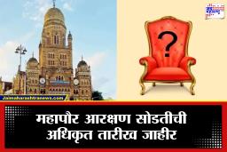 Mahapalika elections 2026: मुंबईसह 29 महानगरपालिकांच्या महापौरपदाचा सस्पेन्स संपणार! ‘या’ दिवशी होणार आरक्षण सोडत, राज्याच्या राजकारणाला नवी दिशा