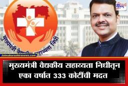 CM Medical Assistance Fund: मुख्यमंत्री वैद्यकीय सहाय्यता निधीबाबत मोठी अपडेट; छत्रपती संभाजीनगरमधील 1769 रुग्णांना 14 कोटींची मदत
