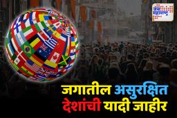 भारत व पाकिस्तान अमेरिकेपेक्षाही सुरक्षित! जाणून घ्या जगातील असुरक्षित देशांची यादी
