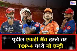 IPL TOP 4 Criteria : टॉप-4 मध्ये एन्ट्री हवी असल्यास पुढील सर्व सामने जिंकावे लागतील, आयपीएलमधील संघांचं टेन्शन वाढलं