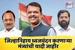 प्रजासत्ताक दिनी कोणता मंत्री, कुठे करणार ध्वजवंदन?