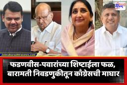 Baramati Byelection 2026 :  बारामती पोटनिवडणुकीतून काँग्रेसच्या आकाश मोरेंची माघार; सुनेत्रा पवारांच्या विजयाचा मार्ग मोकळा