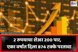 Multibagger Stock: 5 वर्षांत 10 हजाराचे झाले 8.79 लाख! कंडोम बनवणाऱ्या ‘या’ कंपनीच्या गुंतवणूकदारांवर पैशांचा पाऊस