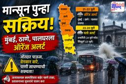 Maharashtra Rain: मुंबई, ठाणे, रायगडमध्ये पावसाचा रौद्रावतार? पुढील 3 तास महत्त्वाचे; हवामान विभागाचा इशारा