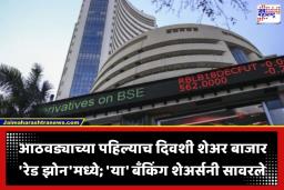 Stock Market Today: शेअर बाजारात ‘धुवाधार’ सुरुवातीनंतर घसरण! सेन्सेक्स-निफ्टीमध्ये मोठी पडझड; गुंतवणूकदारांची धाकधूक वाढली