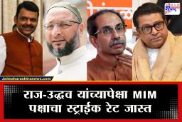 Maharashtra Mahapalika Elections 2026 : राज्यात भाजपचा स्ट्राईक रेट सर्वाधिक, MIM पक्षाने ठाकरे गट अन् मनसेलाही मागे टाकलं