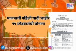 भाजपाची पहिली यादी जाहीर ९९ उमेदवारांची घोषणा