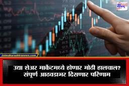 Share Market News : आखाती युद्धाचा शेअर मार्केटवर असाही परिणाम! मार्च महिन्यात भारतीय शेअर बाजारातून 88 हजार कोटी काढले गेले, विदेशी गुंतवणूक दारांची मोठी माघार