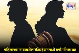 Property Stamp Duty: महिलांच्या नावावर मालमत्ता खरेदीत घट; सवलत असूनही पुरुषांचा विश्वास कमी?