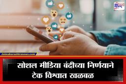 Ban On Social Media: 16 वर्षांखालील मुलांसाठी सोशल मीडिया वापरावर बंदी; ‘या’ देशाने घेतला ऐतिहासिक निर्णय