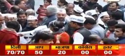#DelhiResults LIVE : दिल्ली कुणाची?