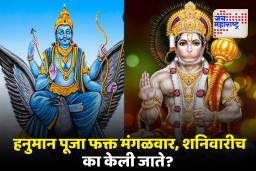 Hanuman Puja on Tuesday Saturday : मंगळवार आणि शनिवारीच हनुमान पूजेला विशेष महत्त्व, जाणून घ्या…