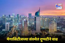 UN Report 2025: ‘या’ शहरात जगातील सर्वाधिक लोकसंख्या! 2025 च्या संयुक्त राष्ट्रांच्या अहवालात मोठा खुलासा