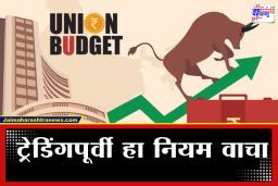 Stock Market on Budget Day:  शेअर बाजार  सुरू पण गुंतवणूकदारांसाठी डोकेदुखी; काय आहे हा सेटलमेंट हॉलिडे?