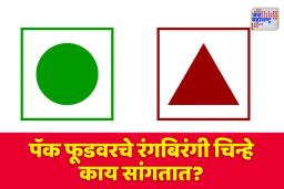 फक्त लाल-हिरवा नाही; फुड पॅकेजवरचे ‘हे’ 5 रंग सांगतात आरोग्याचं गुपित