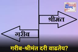 G-20 अहवालातून धोक्याचा इशारा! भारतातील श्रीमंतांची संपत्ती 62 टक्क्यांनी वाढली; गरीब-श्रीमंत दरी वाढली?