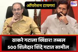 Shinde VS UBT Shivsena : शिंदेंची ताकद वाढली, ठाकरे गटाला झटका; परबांचे निकटवर्तीय 500 समर्थकांसह शिवसेनेत, राज्याच्या राजकारणात मोठी उलथापालथ