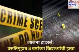 जालन्यातील वसतिगृहात 8 वर्षीय मुलाची हत्या; 2 अल्पवयीन मुले ताब्यात
