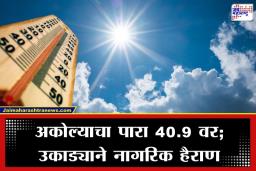 Maharashtra Weather Update: महाराष्ट्र तापला; विदर्भ होरपळला, राज्यावर ‘उष्णतेच्या लाटेचे’ सावट