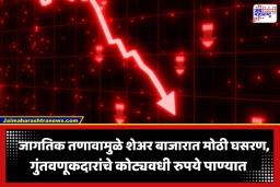 Stock Market Closing: दलाल स्ट्रीटवर भूकंप! अमेरिका-इराण तणावामुळे सेन्सेक्स 560 हून अधिक अंकांनी कोसळला