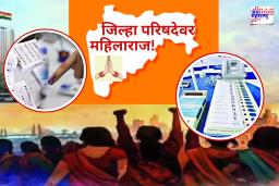 ZP Election 2026 : जिल्हा परिषद व पंचायत समिती निवडणुकांमध्ये महिला उमेदवारांना नामी संधी; सर्वाधिक राखीव जागा महिलांसाठी, वाचा सविस्तर तपशील