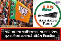 Gujarat Local Body Polls 2026: गुजरात स्थानिक स्वराज्य संस्थांच्या निवडणुकीत भाजपची जोरदार मुसंडी, ‘आप’ने उघडले खाते