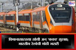 Sleeper Vande Bharat Train: रेल्वेच्या ताफ्यात येणार 260 वंदे भारत स्लीपर गाड्या; रेल्वेमंत्र्यांनी उलगडला आगामी प्रकल्पांचा ‘नकाशा’