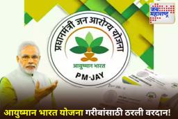 Ayushman Card : आयुष्मान भारत योजनेअंतर्गत 9.19 कोटी लोकांना मोफत उपचार; खासगी रुग्णालयांना मोठा फायदा