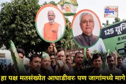 Bihar Election Results 2025 : जागा NDAने जिंकल्या, पण सर्वाधिक ‘मतं’ कोणत्या पक्षाला? बिहार निकालात पराजयानंतरही मतसंख्येत टॉपर