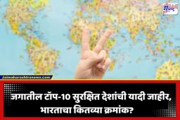 World’s Safest Countries: जगातील सर्वात सुरक्षित देशांची यादी जाहीर; ‘हा’ देश सर्वात सुरक्षित देश, भारताचा क्रमांक कितवा?