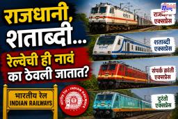 Indian Railways Name Story: राजधानी, शताब्दी, दुरंतो की संपर्क क्रांती? भारतीय रेल्वेच्या प्रसिद्ध गाड्यांच्या नावांमागची रंजक कहाणी