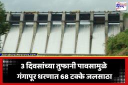 Nashik Dam: नाशिककरांची पाण्याची चिंता मिटली! अवघ्या 48 तासांत गंगापूर धरण 68 टक्क्यांवर; दारणा जलाशयही निम्मे भरलं