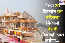 गेल्या 20 दिवसांत राम मंदिराला मिळाली ‘इतकी’ देणगी! मोजणही झालं कठीण