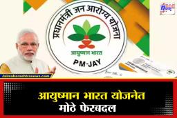Ayushman Bharat Scheme: आयुष्मान कार्डधारकांसाठी महत्त्वाची बातमी; आता ‘या’ लोकांना मिळणार नाही मोफत उपचार