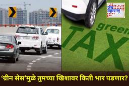 What is Green Cess: ग्रीन सेस म्हणजे काय? कारपासून ते बसपर्यंत प्रत्येक वाहनांसाठी तुम्हाला किती पैसे द्यावे लागतील? जाणून घ्या