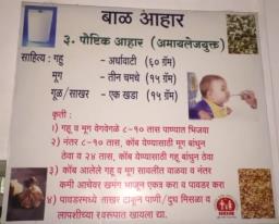 धक्कादायक! नाशिक जिल्ह्यात 12,000 हून अधिक बालकं कुपोषित!