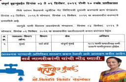 मुंबईत ‘या’ 7 दिवसात कमी दाबाने होणार पाणीपुरवठा