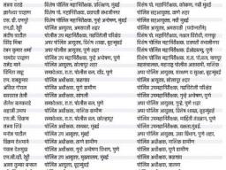 राज्यातील ६६ आयपीएस अधिकाऱ्यांच्या बदल्या