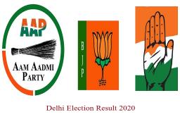 Delhi Election Result : दिल्ली कोणाची ? ठरणार मंगळवारी