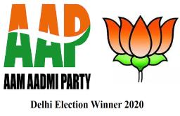 Delhi Election Result 2020 : दिल्लीतील  विजयी उमेदवारांची यादी