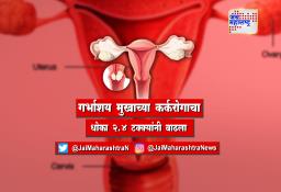 गर्भाशय मुखाच्या कर्करोगाचा धोका २.४ टक्क्यांनी वाढला